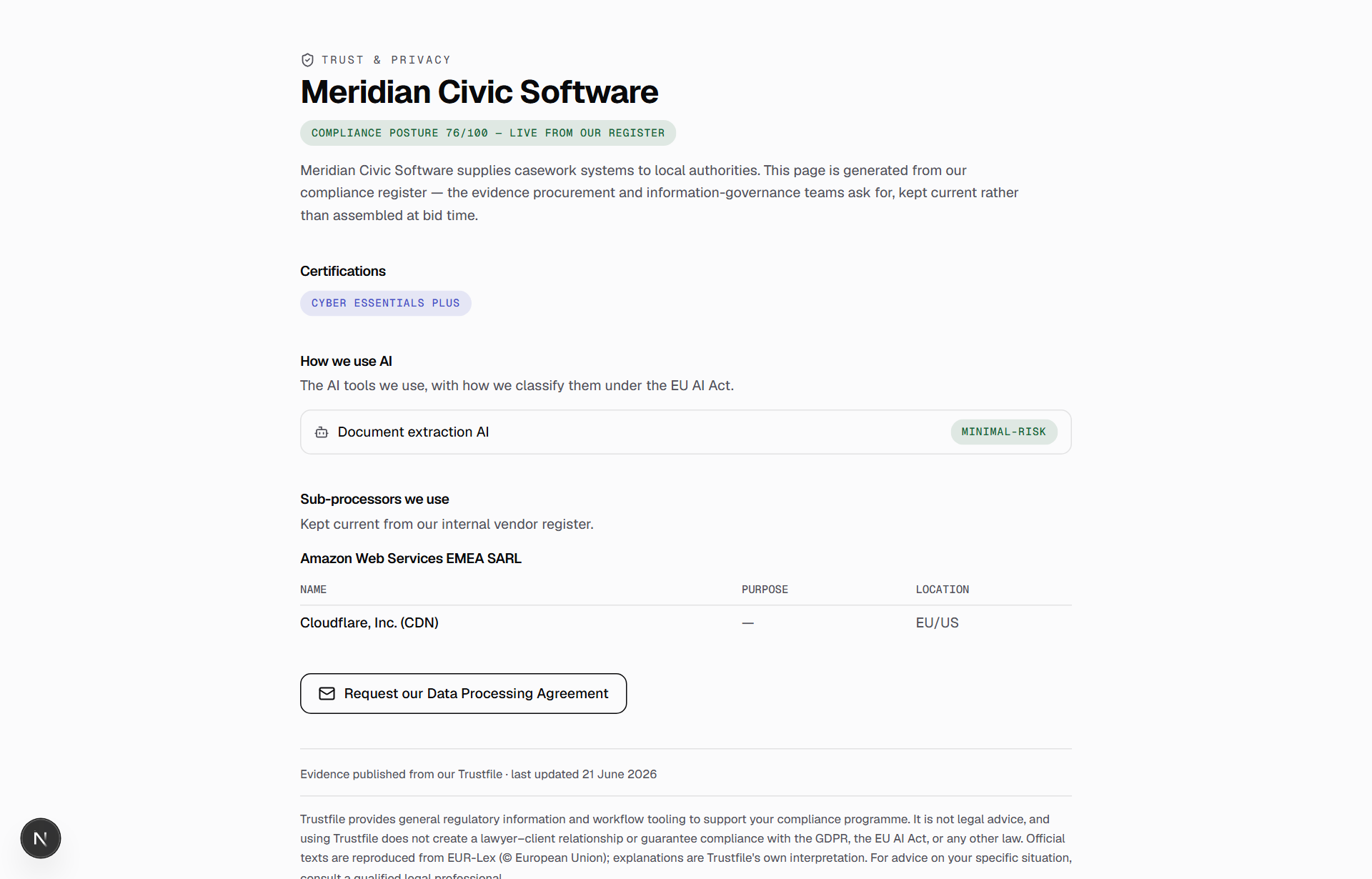 A finished public trust page — posture, subprocessors and what the organisation can prove, shown to customers and funders.