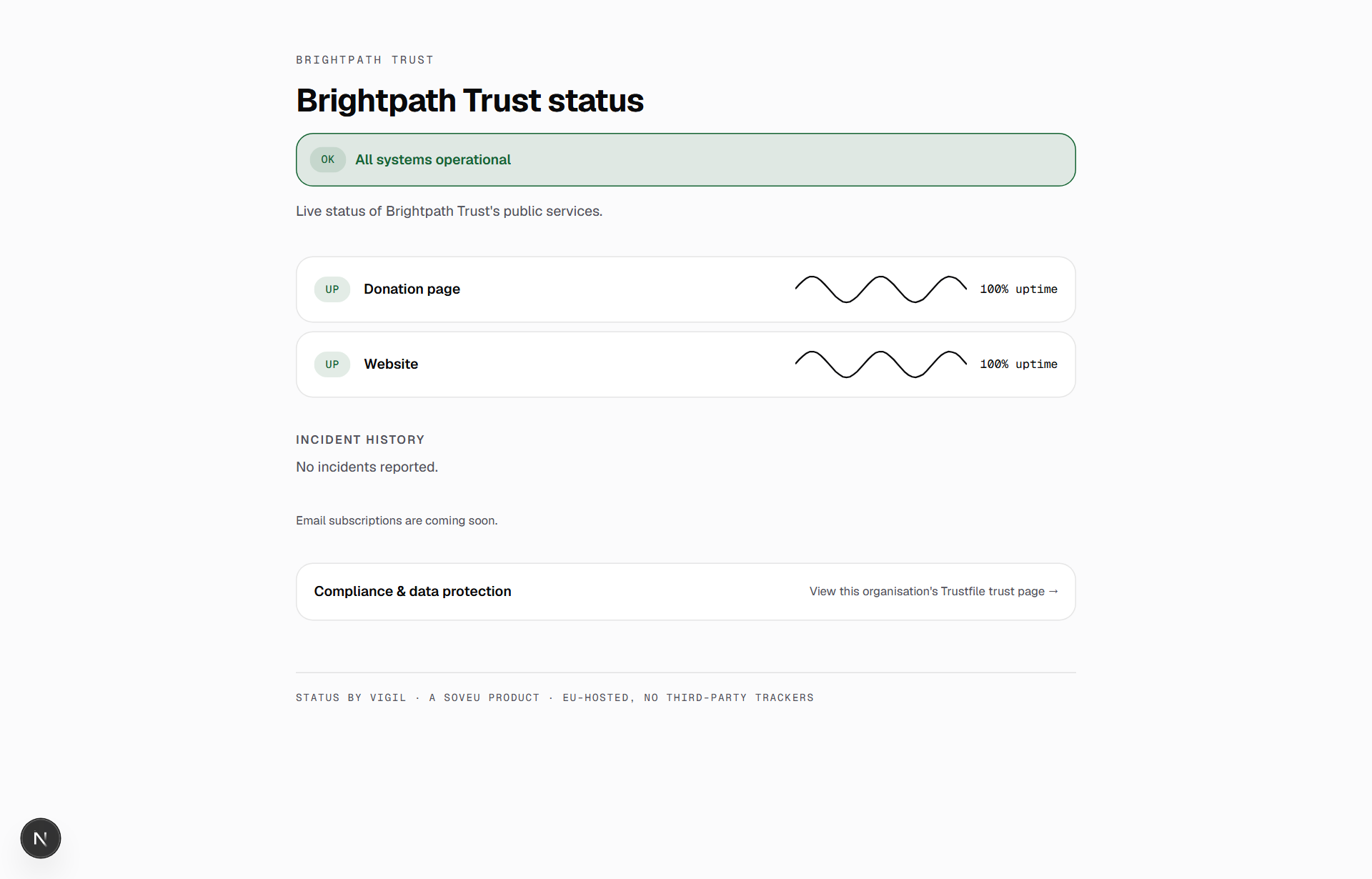 A public Vigil status page — operational status, per-service uptime and incident history.